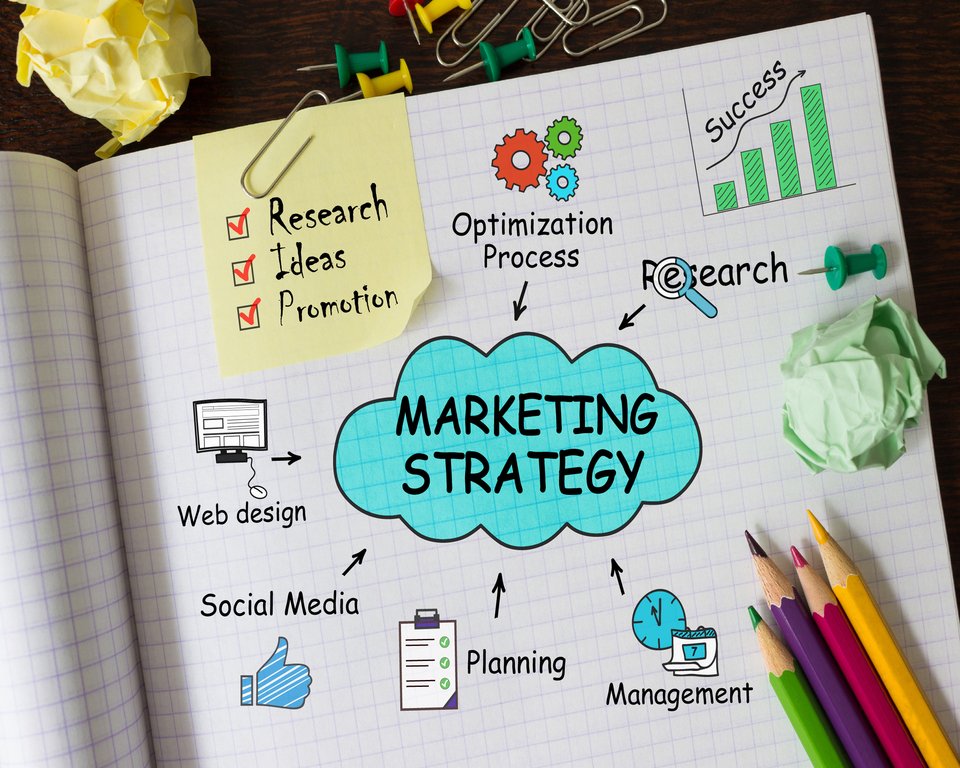 Top 10 Digital Marketing Strategies to Grow Small Business in 2026